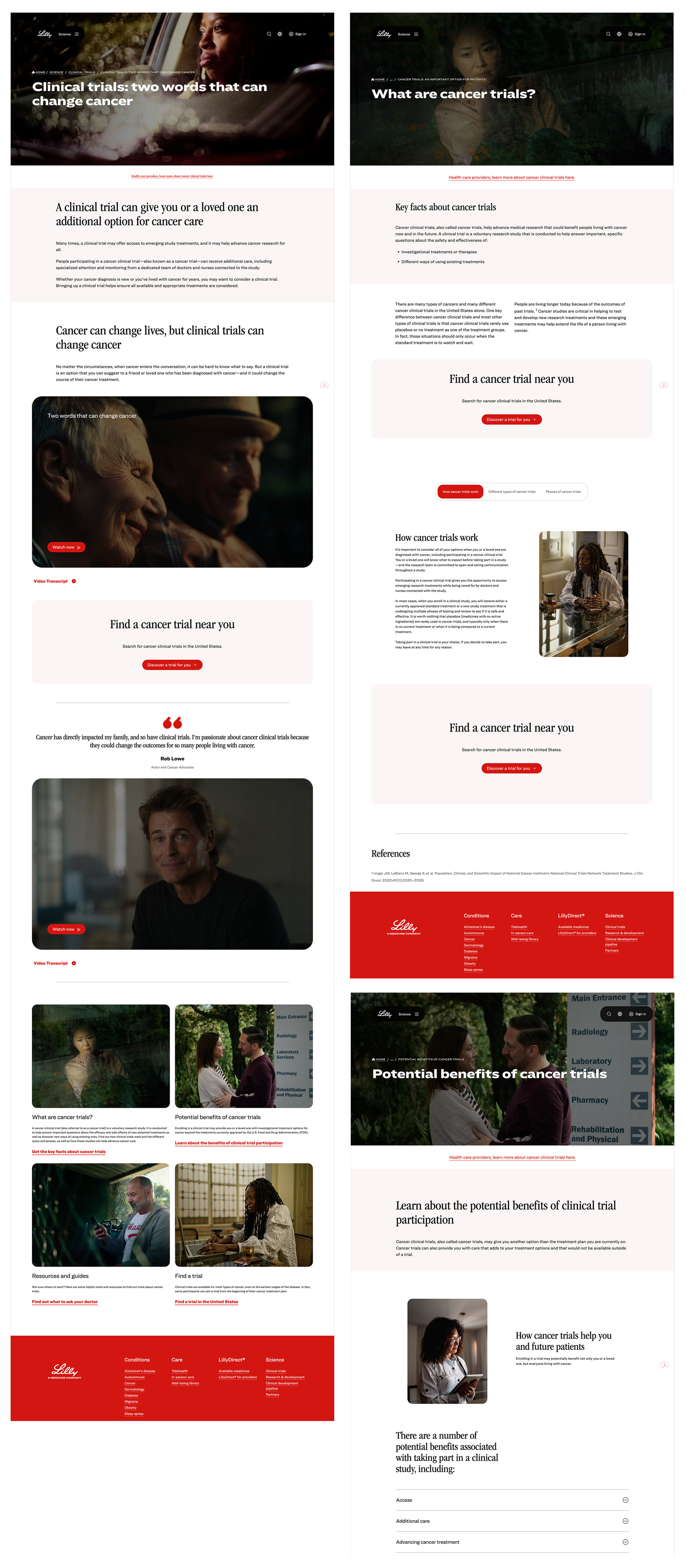 MLR Submission Artifacts