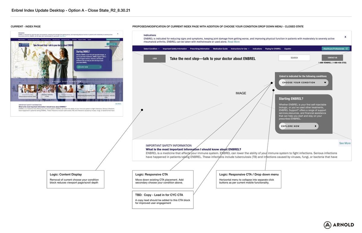 Enbrel.com homepage redesign — annotated before/after, Arnold NYC