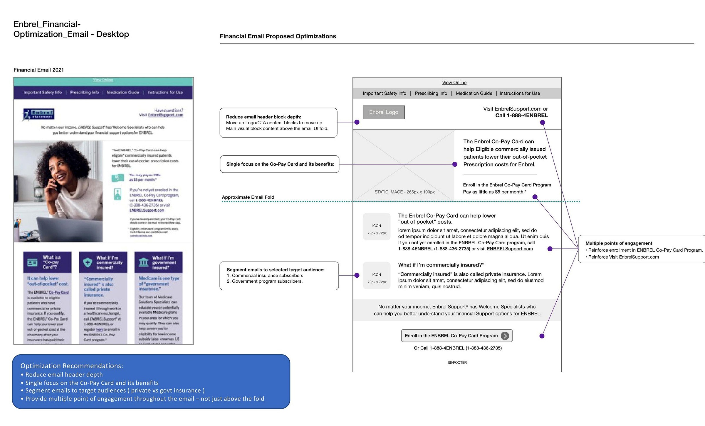 Enbrel Financial email — 2021 original vs. 2022 proposed optimization