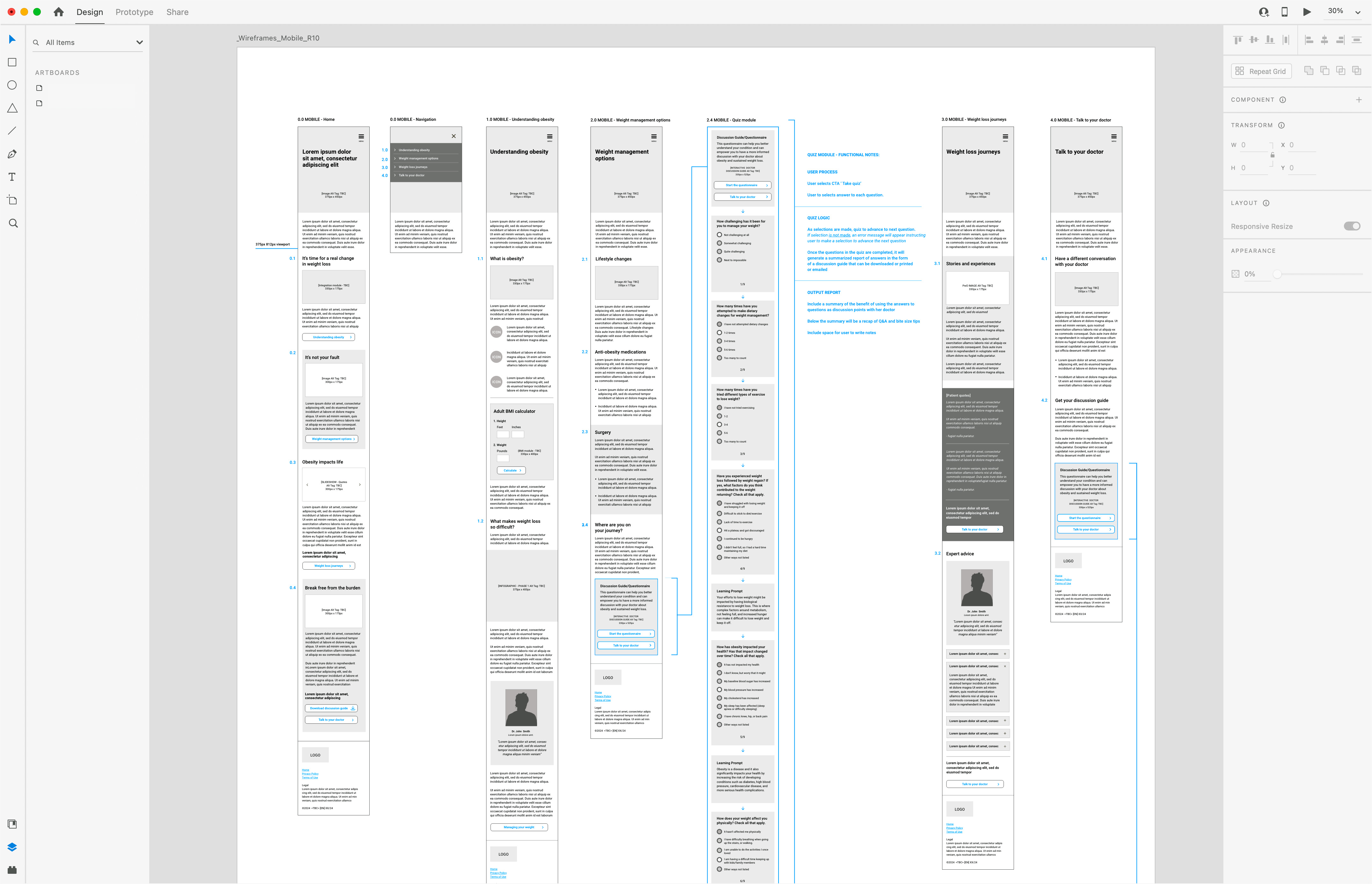 Mobile Wireframes R10 — six-artboard spread showing full five-section patient journey