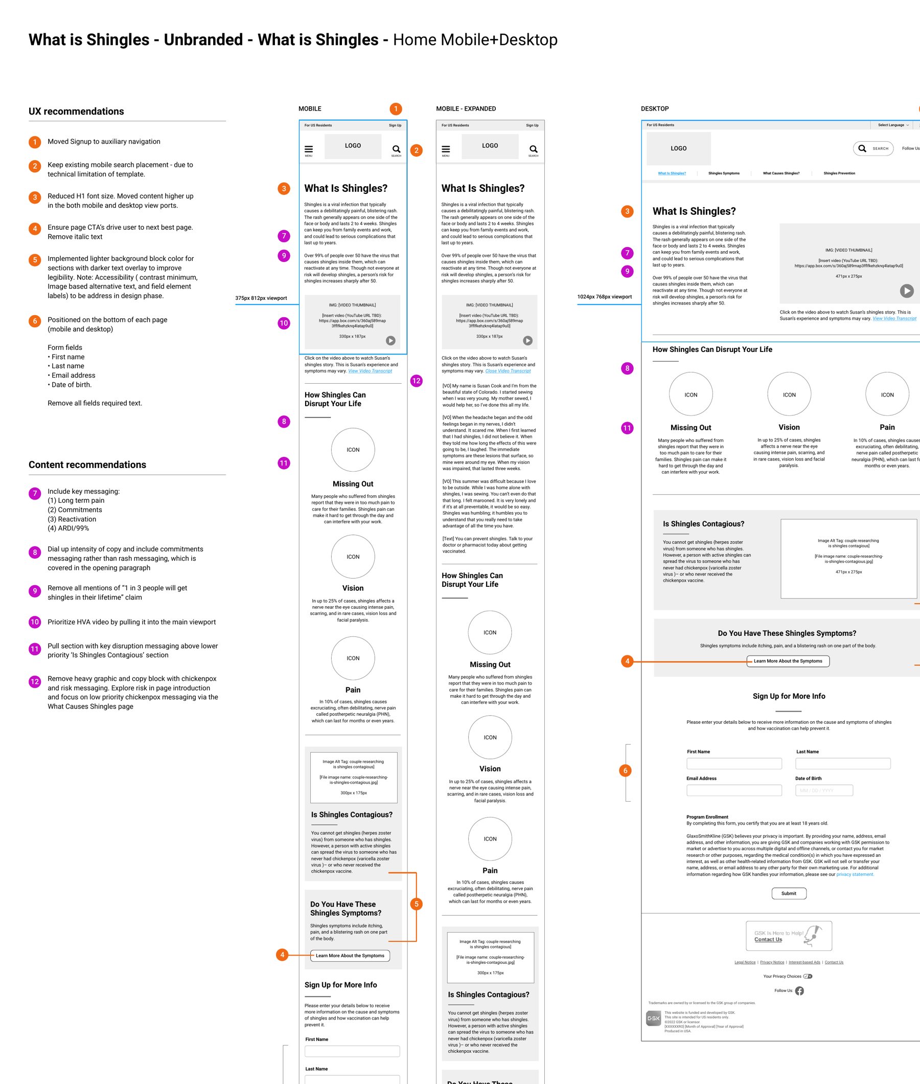 Annotated home page wireframes on mobile and desktop, with numbered UX and content recommendations listed on the left.